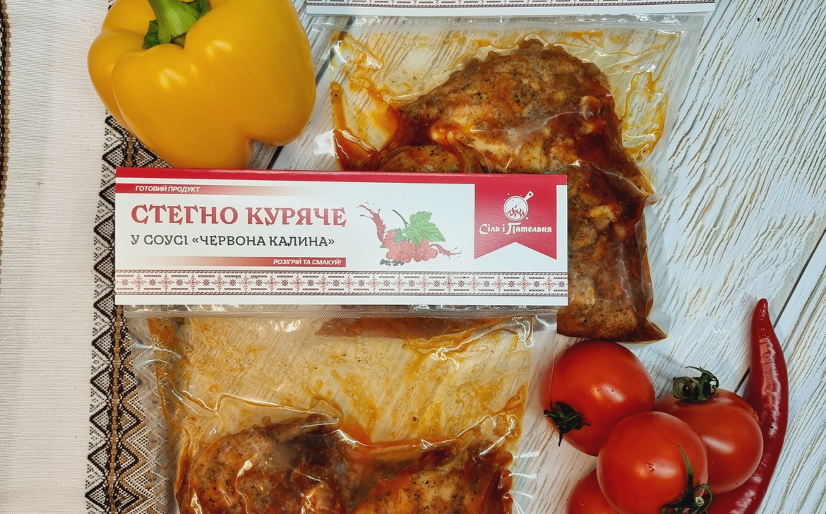 Зображення до посту